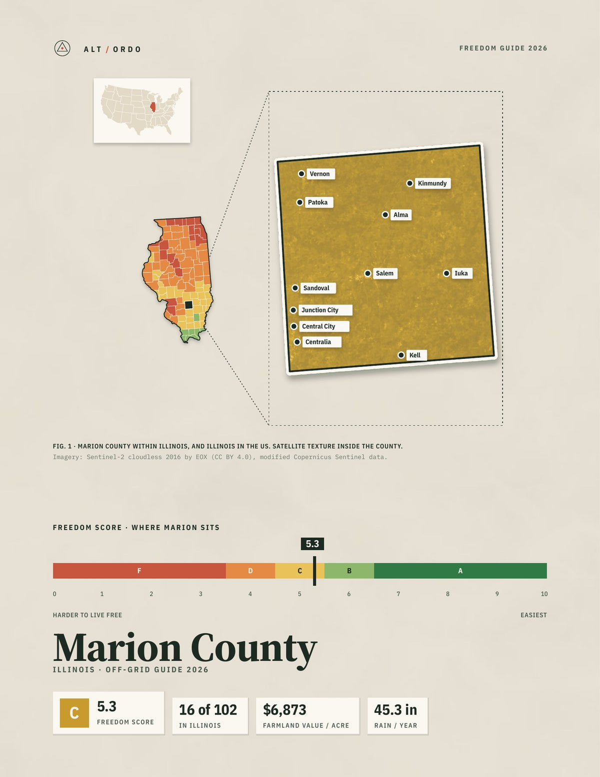Marion County, Illinois Off-Grid Guide 2026