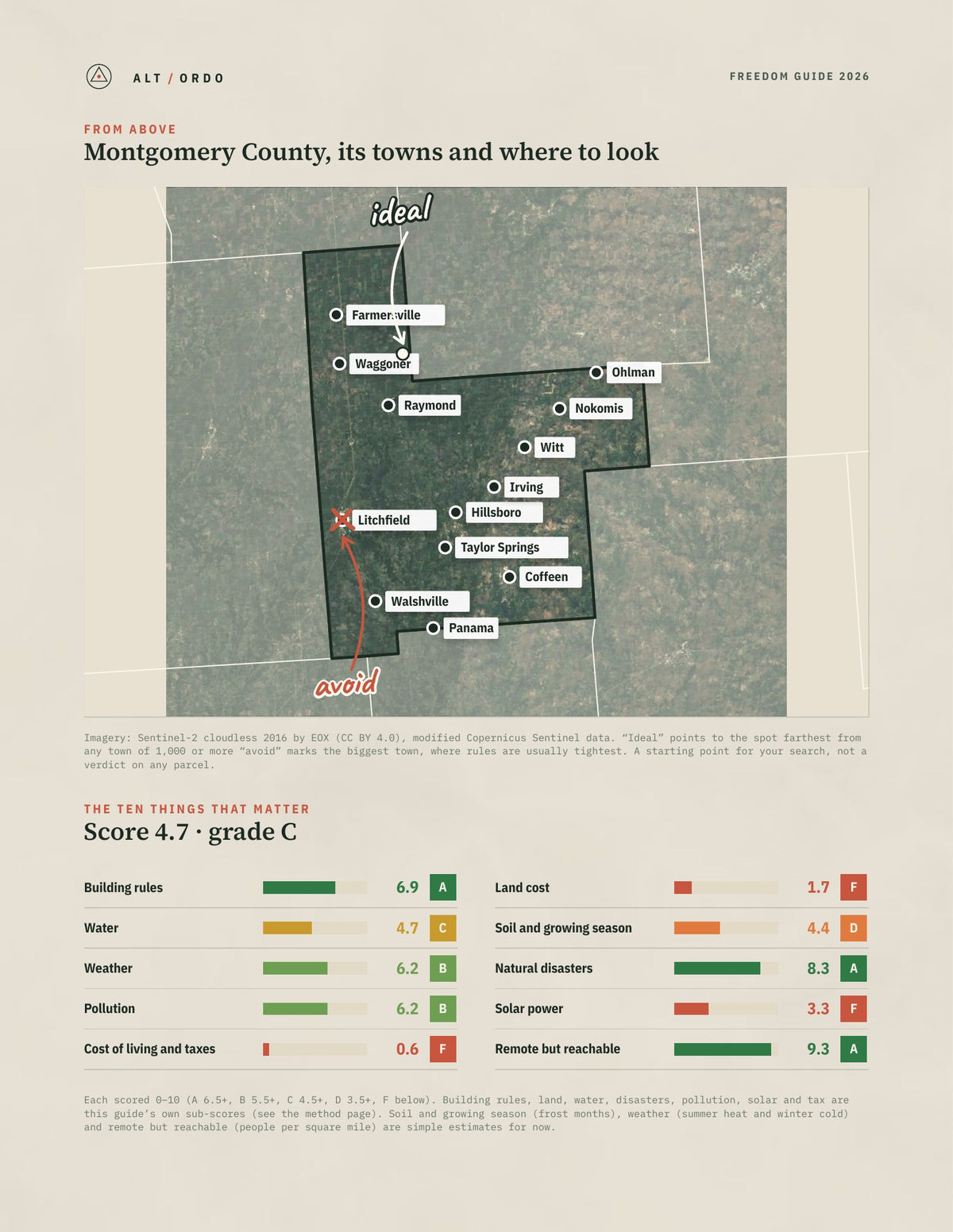 Montgomery County, Illinois Off-Grid Guide 2026 from above