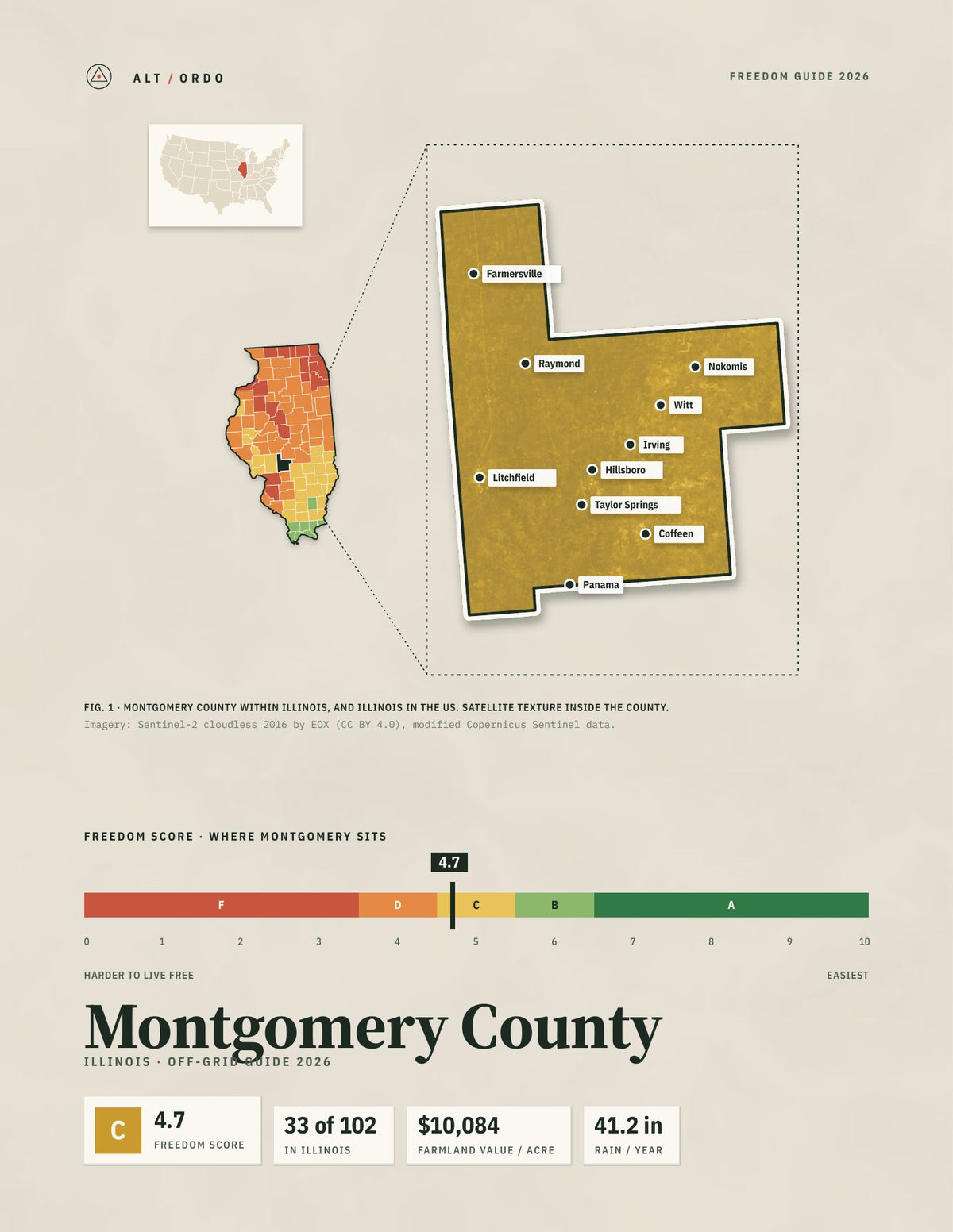 Montgomery County, Illinois Off-Grid Guide 2026