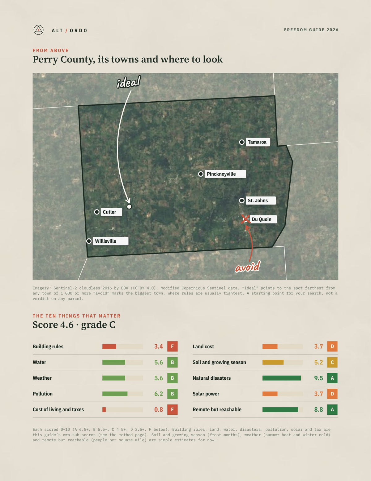 Perry County, Illinois Off-Grid Guide 2026 from above