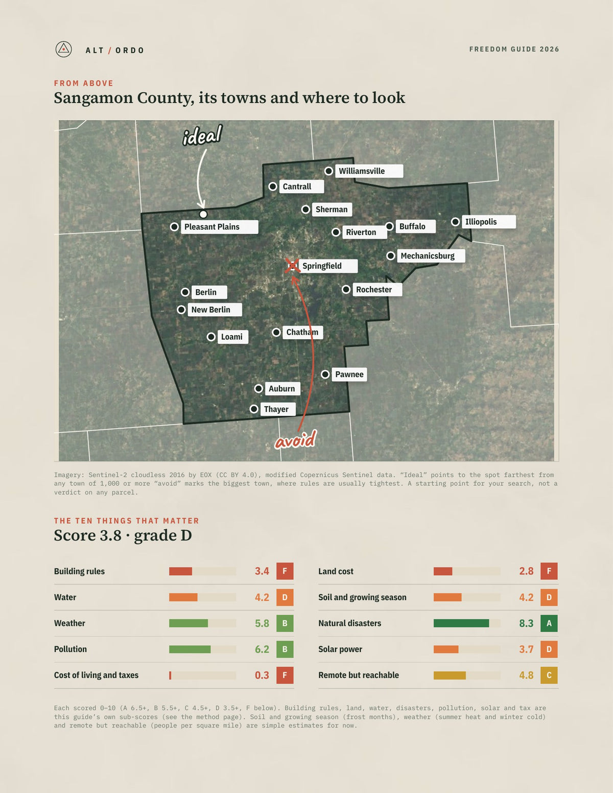 Sangamon County, Illinois Off-Grid Guide 2026 from above