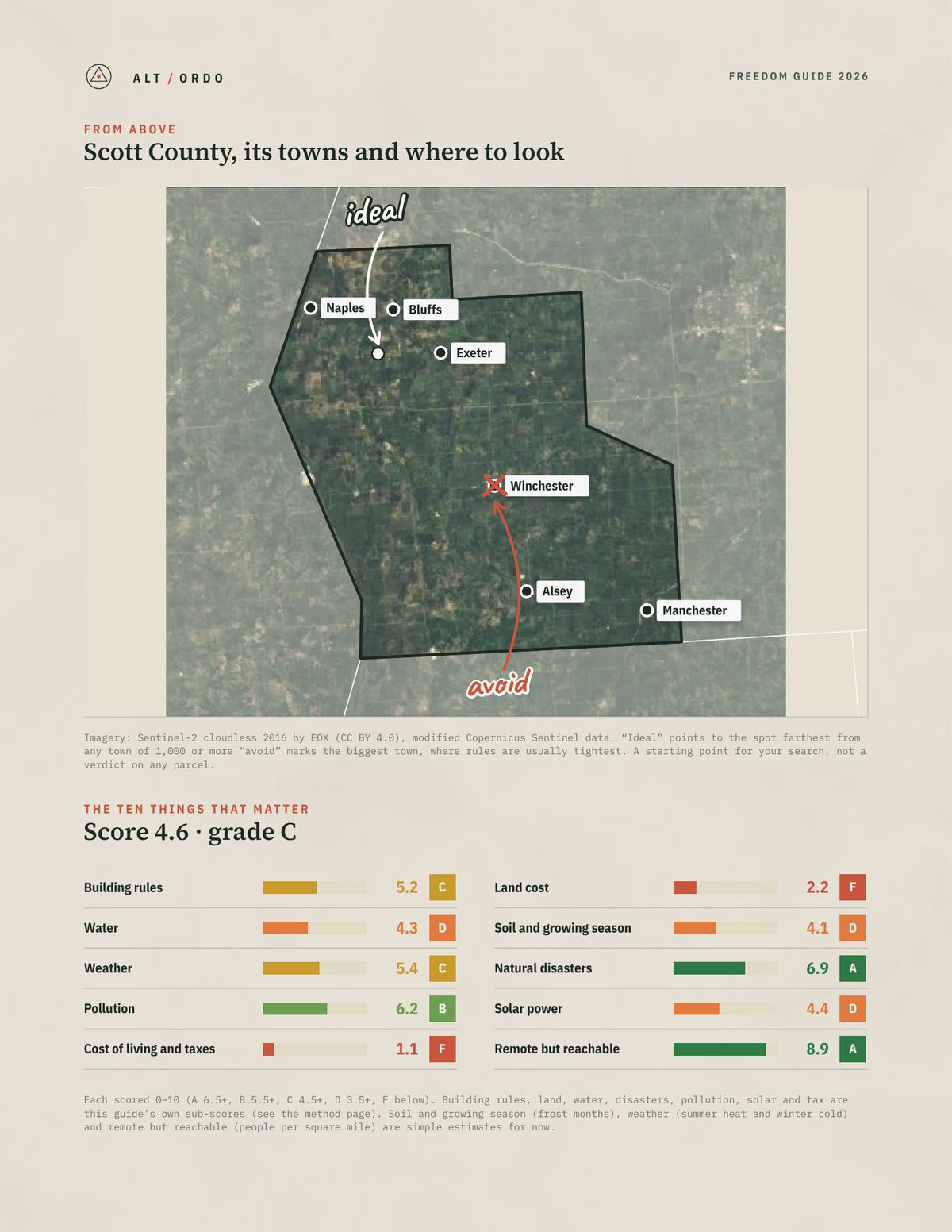 Scott County, Illinois Off-Grid Guide 2026 from above
