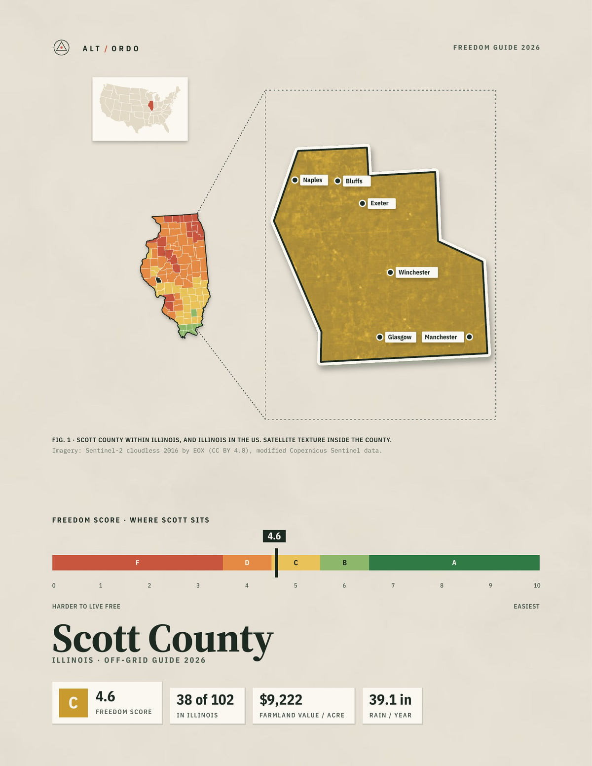Scott County, Illinois Off-Grid Guide 2026