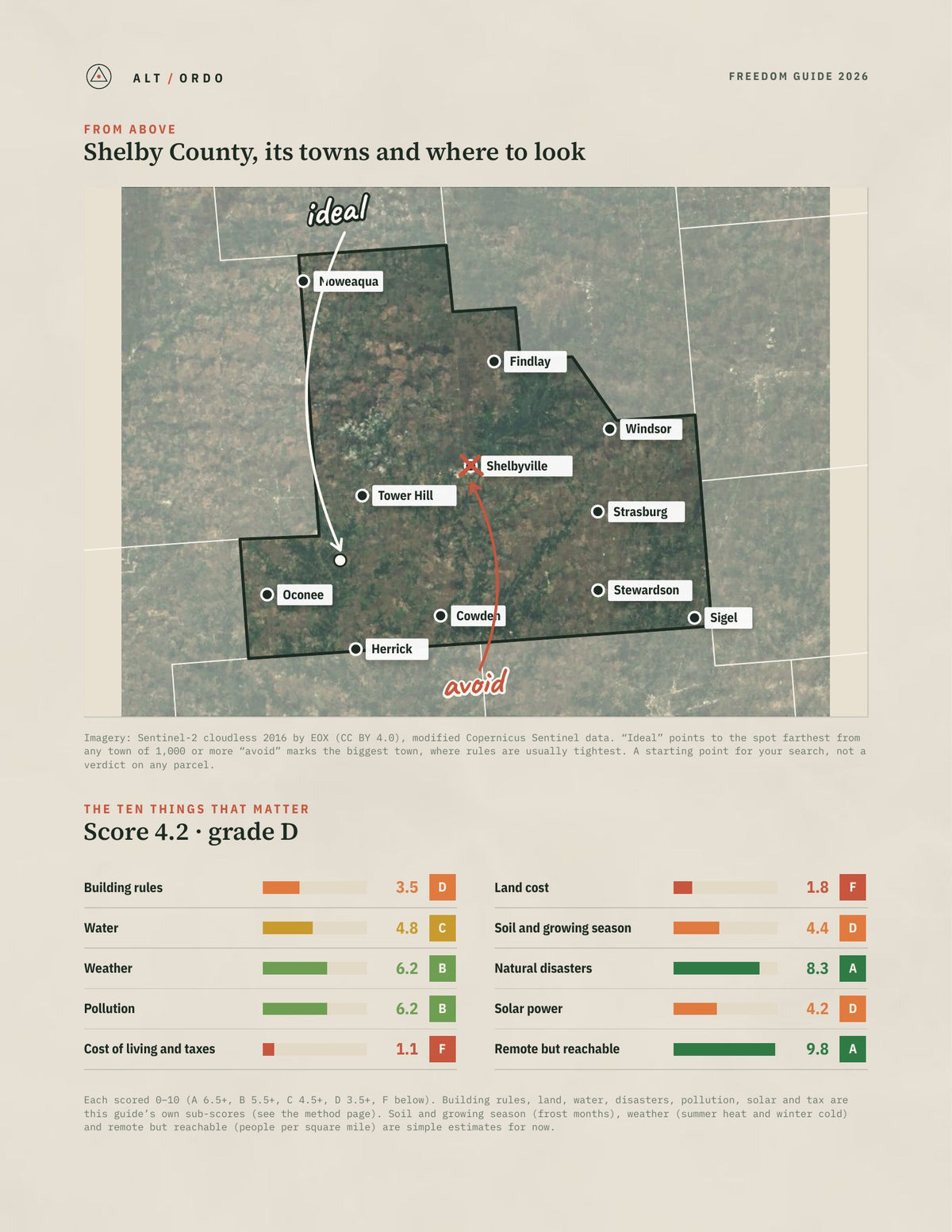 Shelby County, Illinois Off-Grid Guide 2026 from above