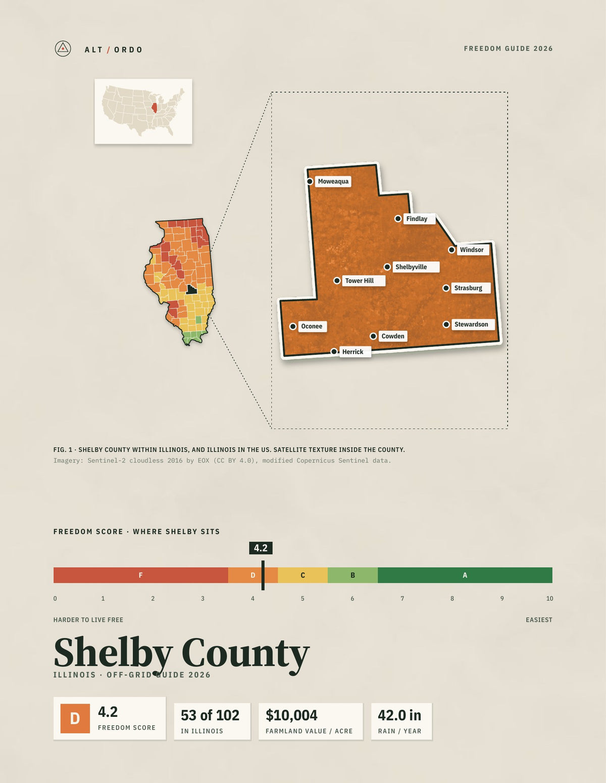 Shelby County, Illinois Off-Grid Guide 2026