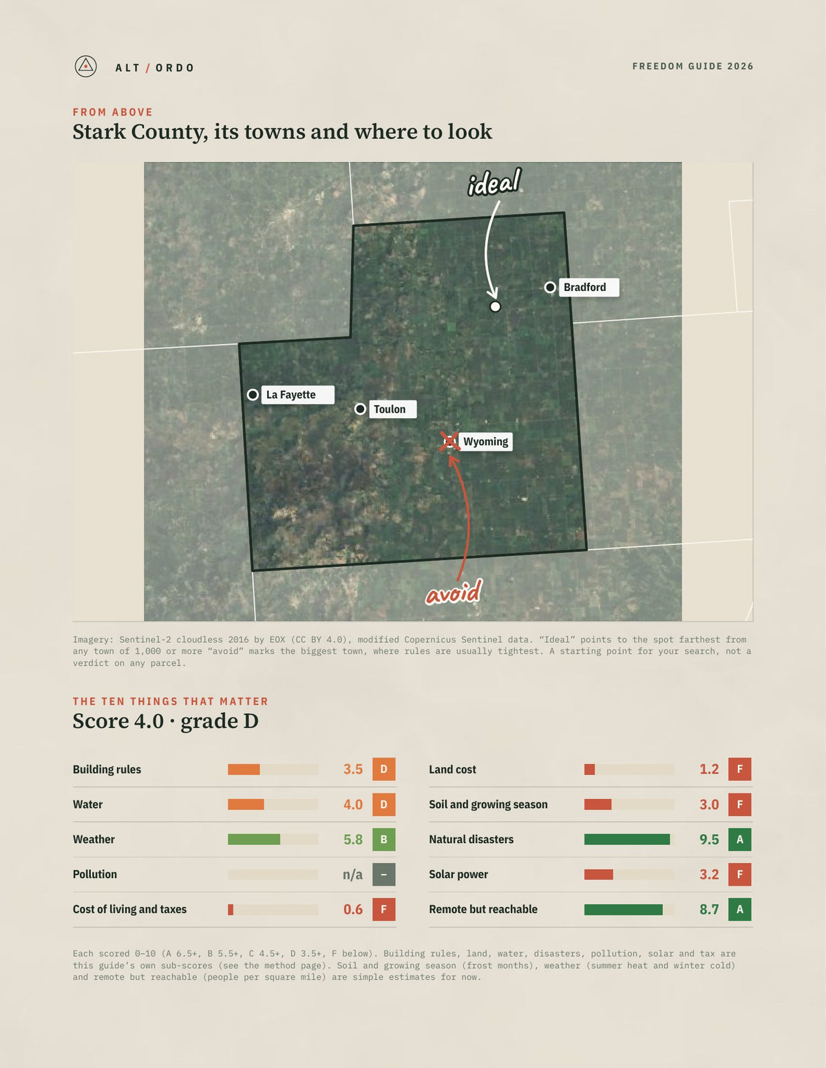 Stark County, Illinois Off-Grid Guide 2026 from above