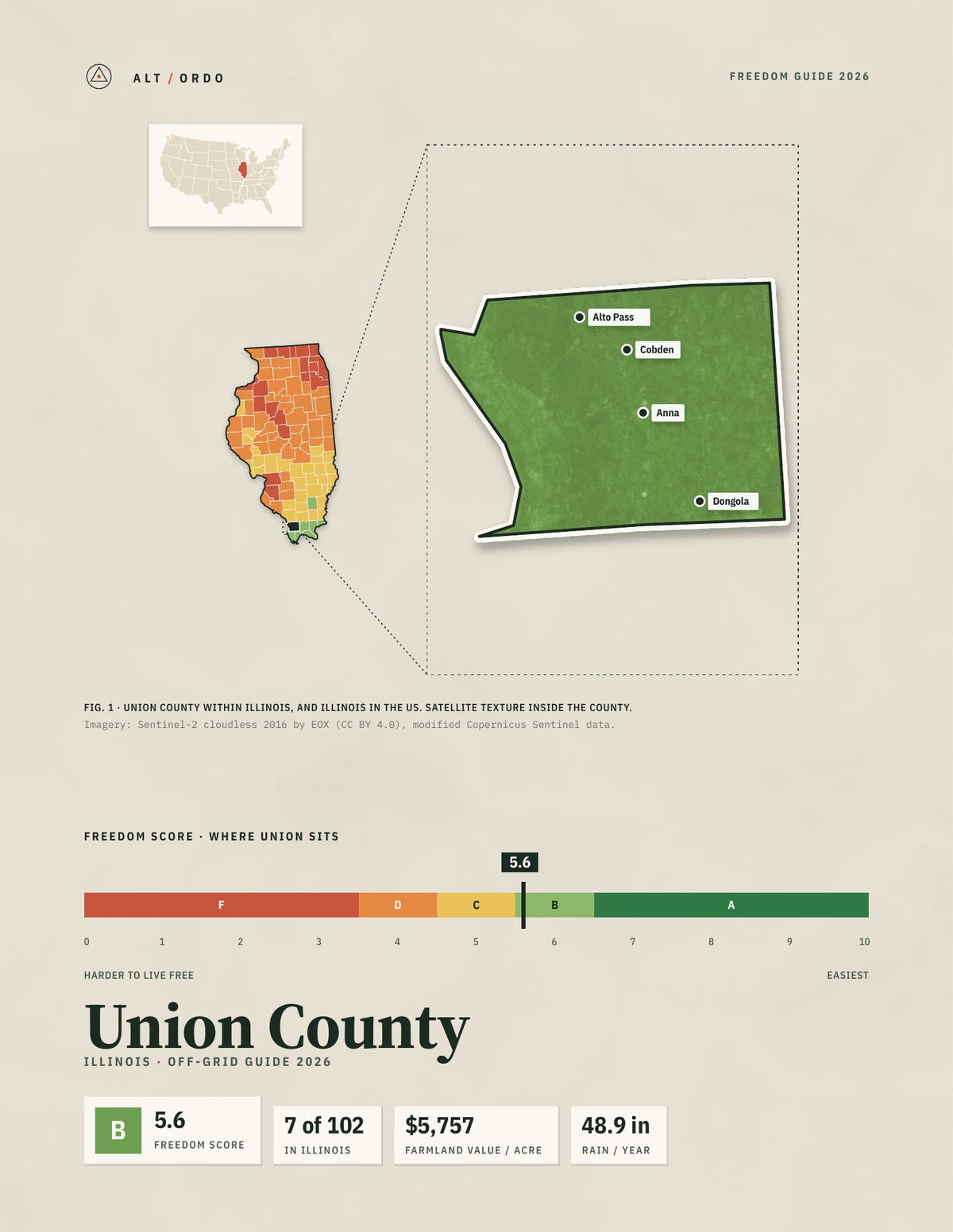 Union County, Illinois Off-Grid Guide 2026