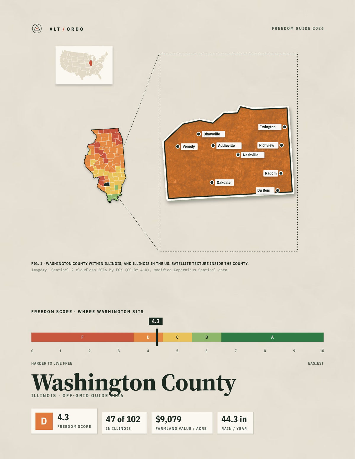 Washington County, Illinois Off-Grid Guide 2026