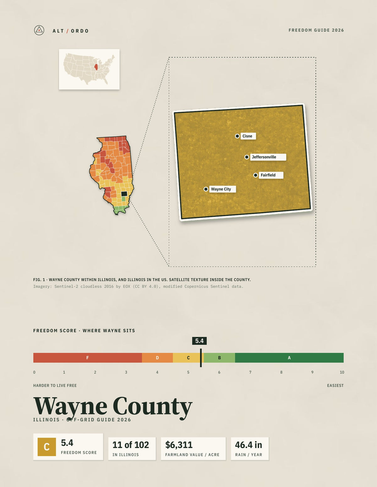 Wayne County, Illinois Off-Grid Guide 2026