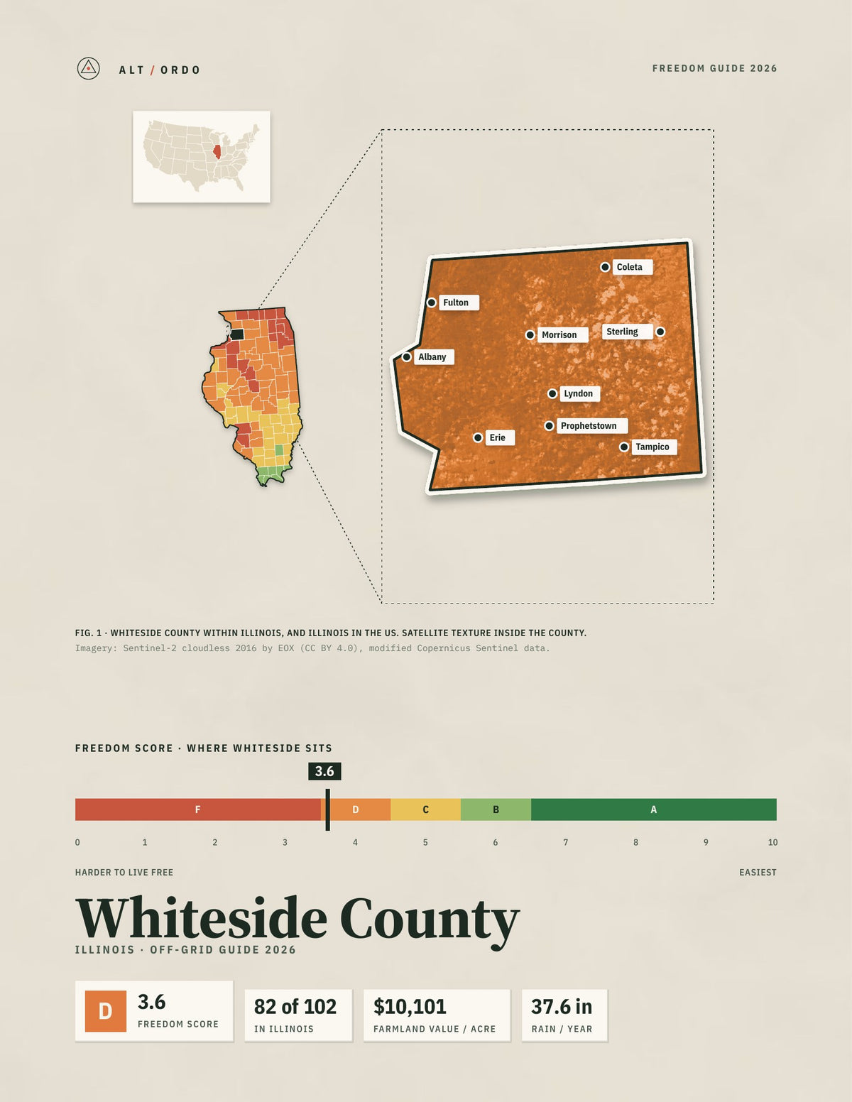 Whiteside County, Illinois Off-Grid Guide 2026