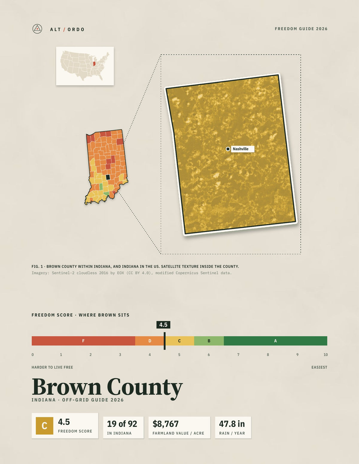 Brown County, Indiana Off-Grid Guide 2026