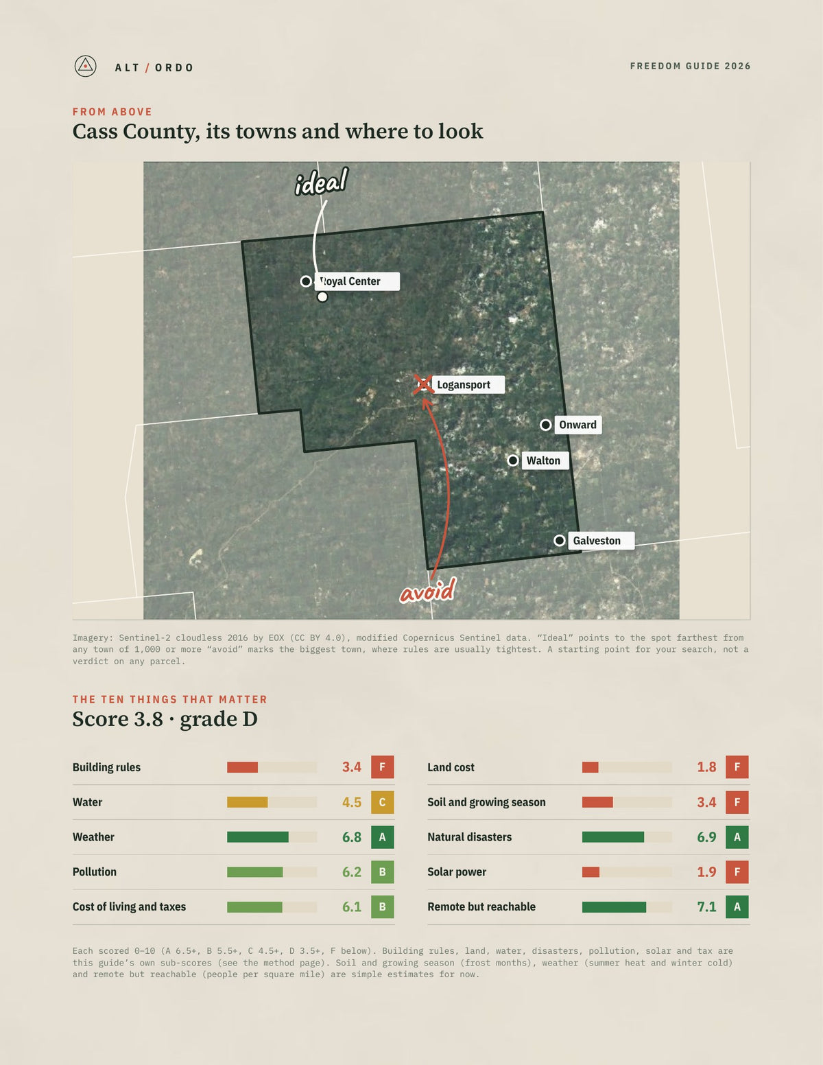 Cass County, Indiana Off-Grid Guide 2026 from above