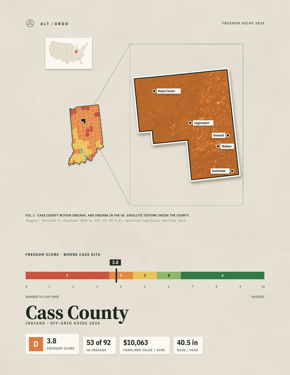 Cass County, Indiana Off-Grid Guide 2026
