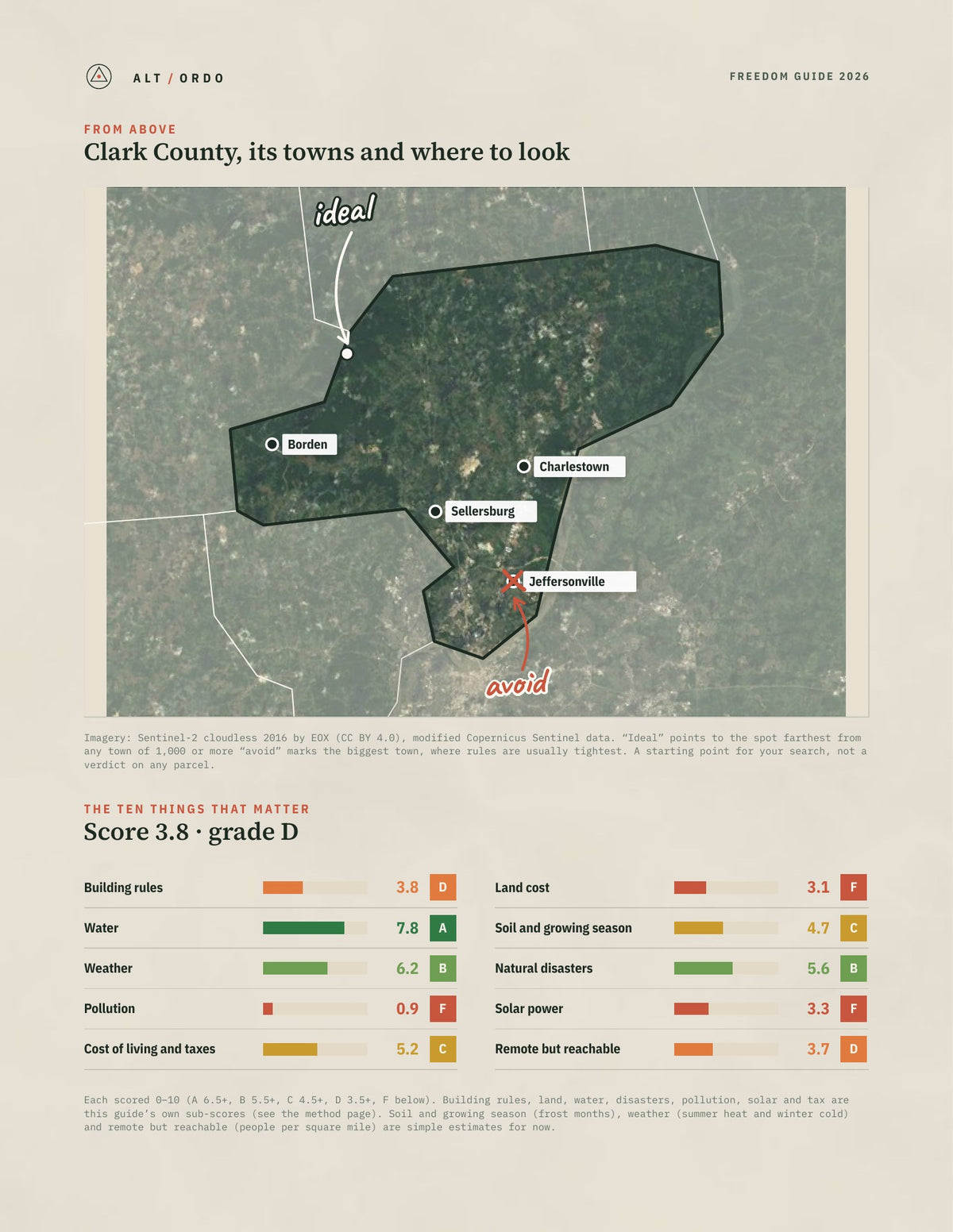 Clark County, Indiana Off-Grid Guide 2026 from above