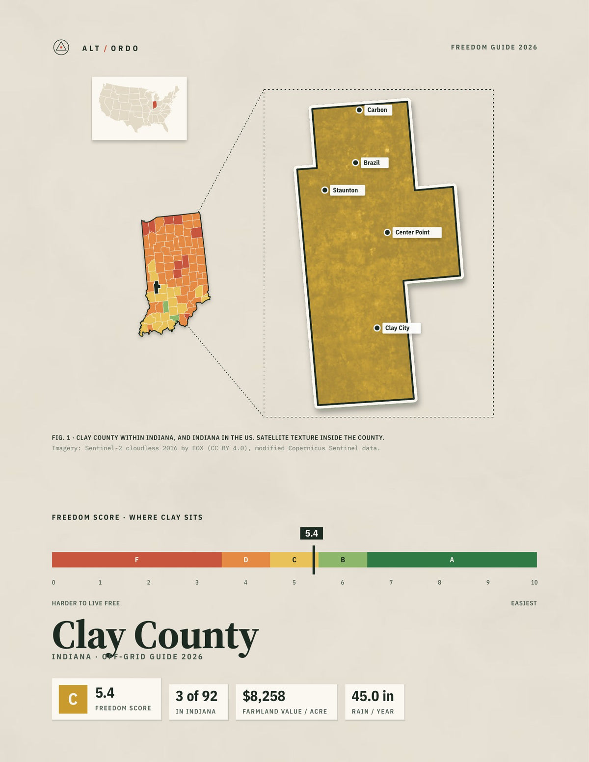 Clay County, Indiana Off-Grid Guide 2026