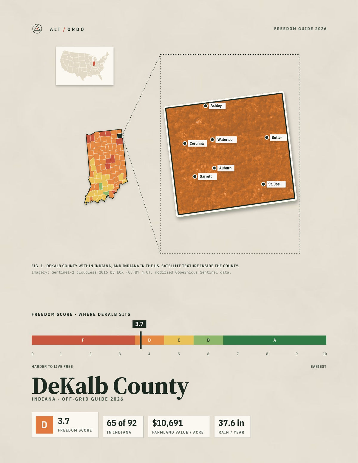 DeKalb County, Indiana Off-Grid Guide 2026