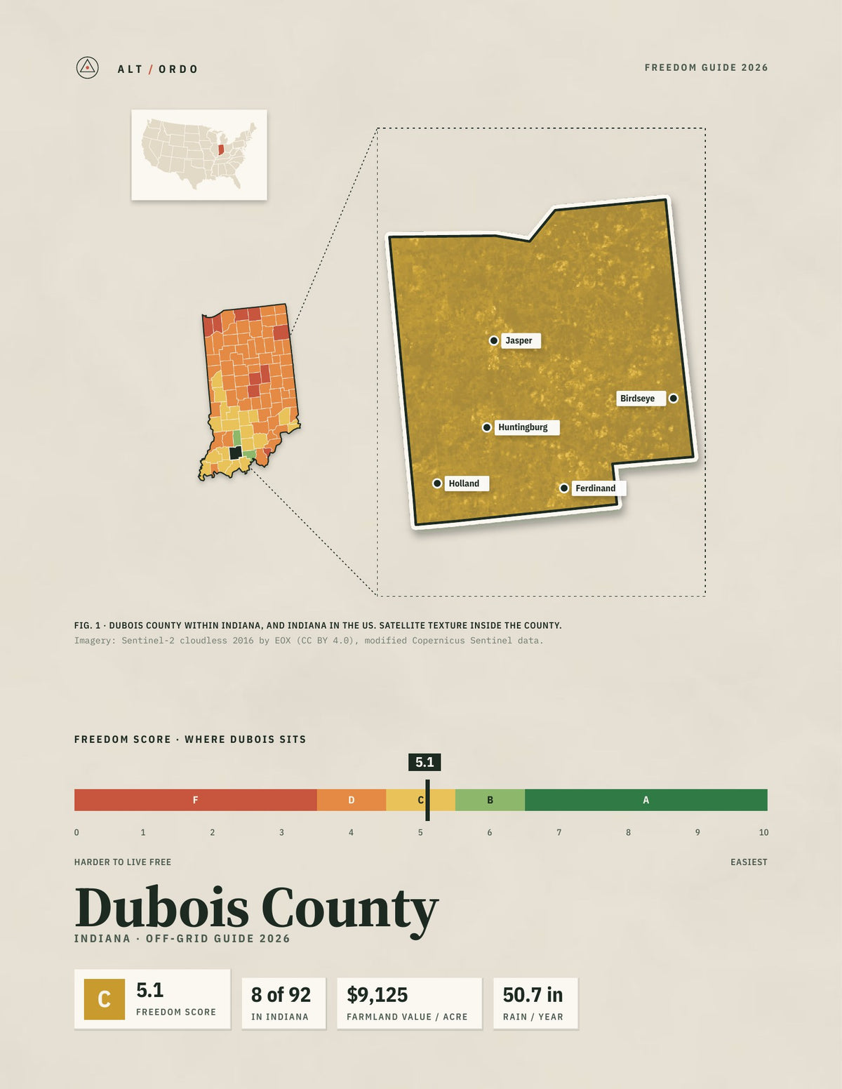 Dubois County, Indiana Off-Grid Guide 2026