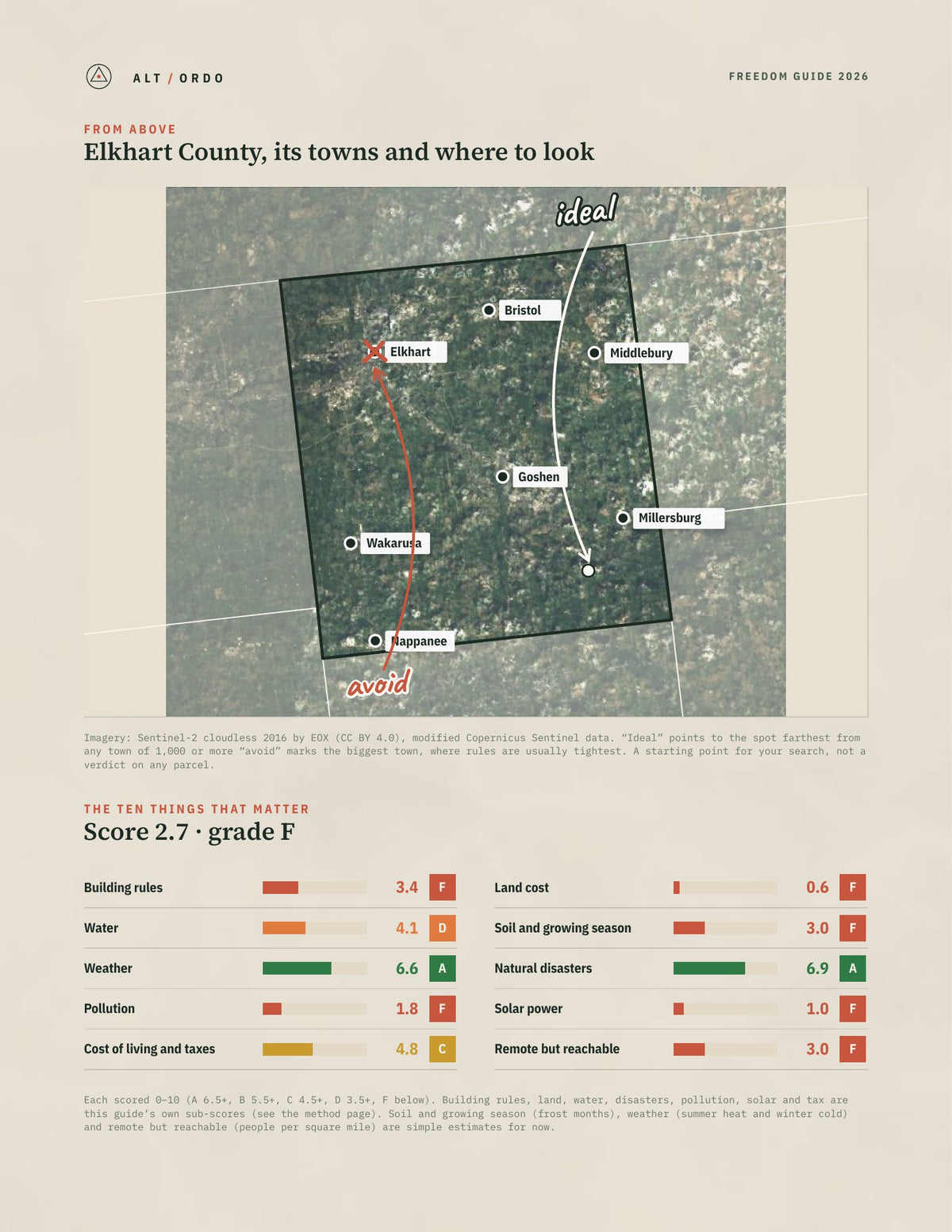 Elkhart County, Indiana Off-Grid Guide 2026 from above