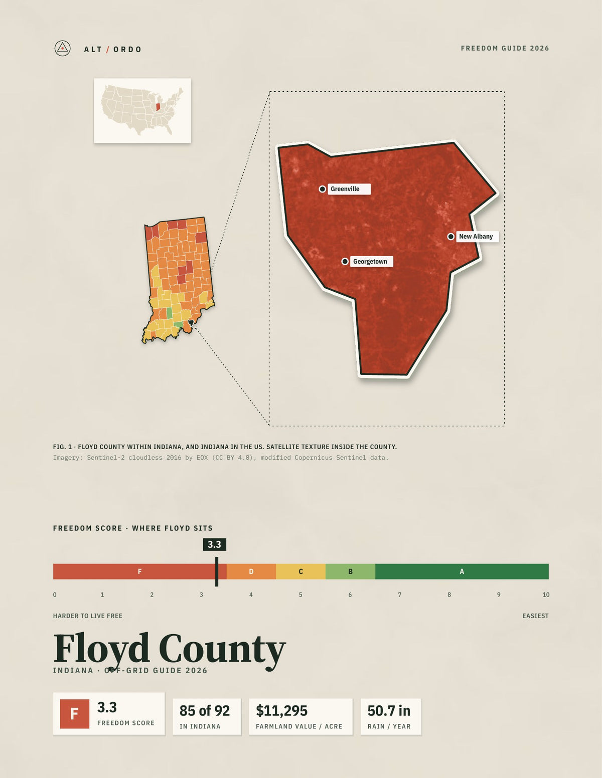 Floyd County, Indiana Off-Grid Guide 2026
