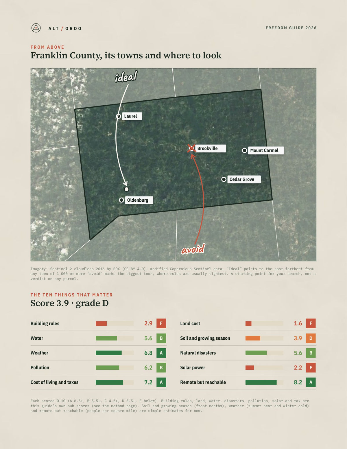 Franklin County, Indiana Off-Grid Guide 2026 from above