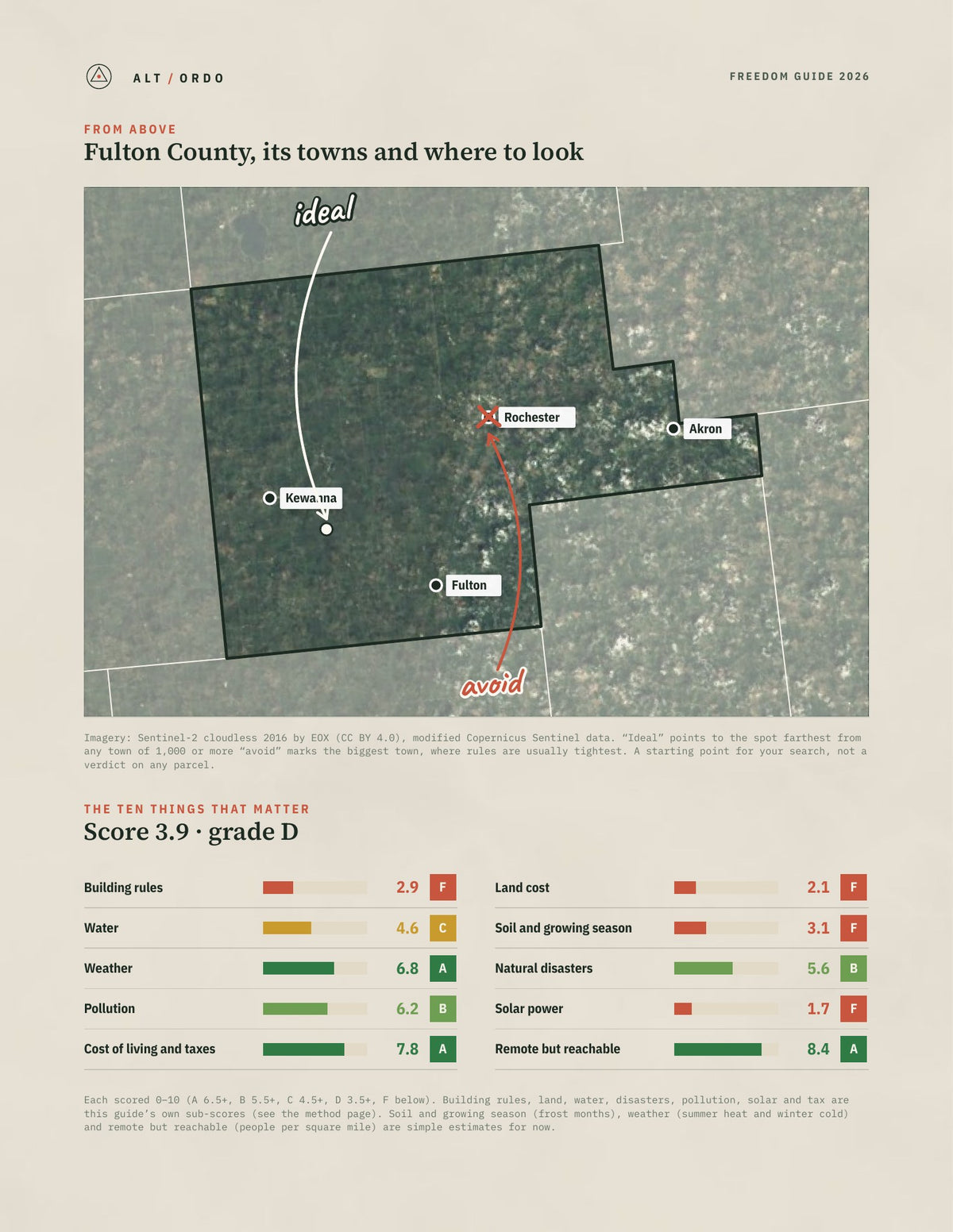 Fulton County, Indiana Off-Grid Guide 2026 from above
