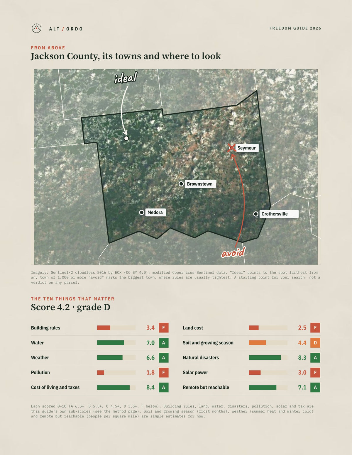 Jackson County, Indiana Off-Grid Guide 2026 from above