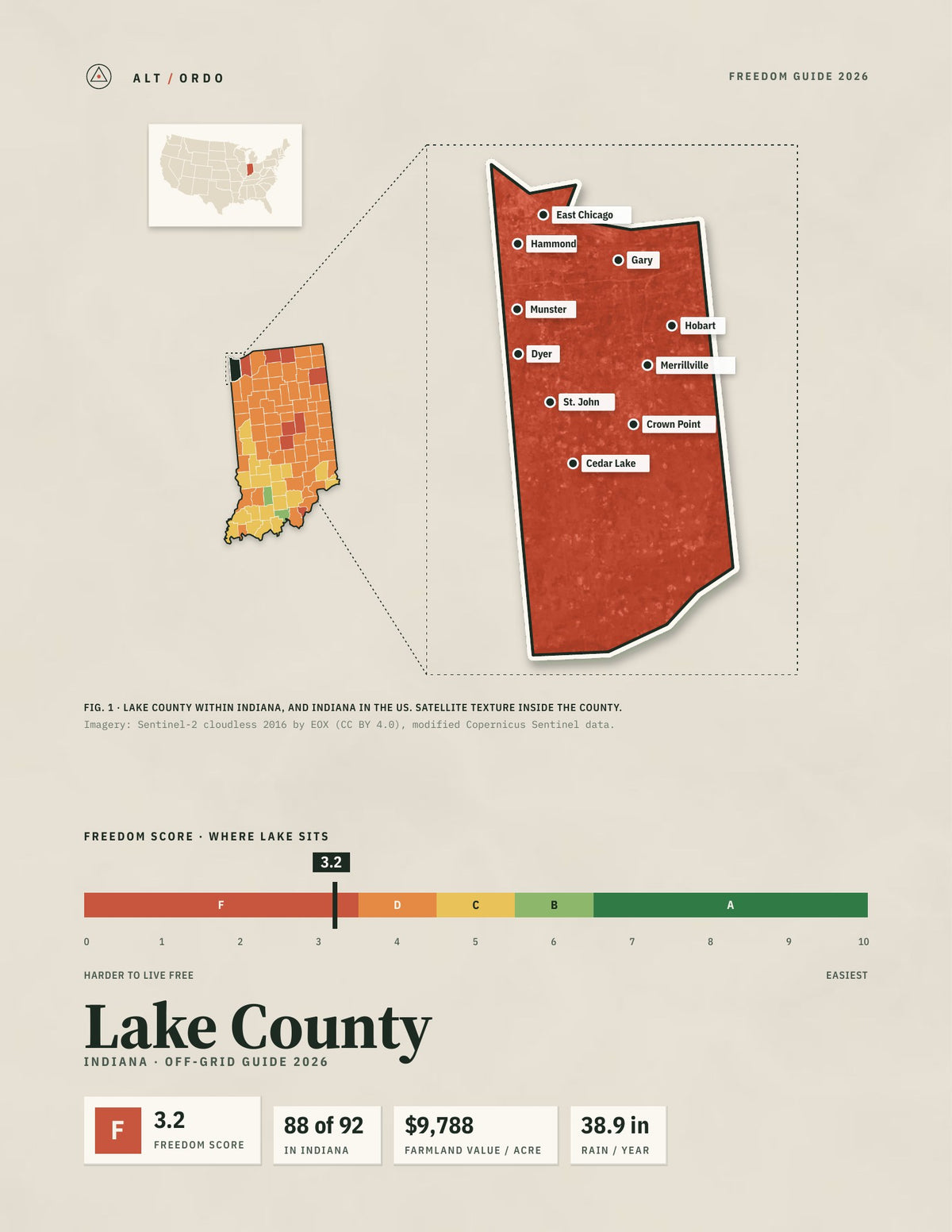 Lake County, Indiana Off-Grid Guide 2026