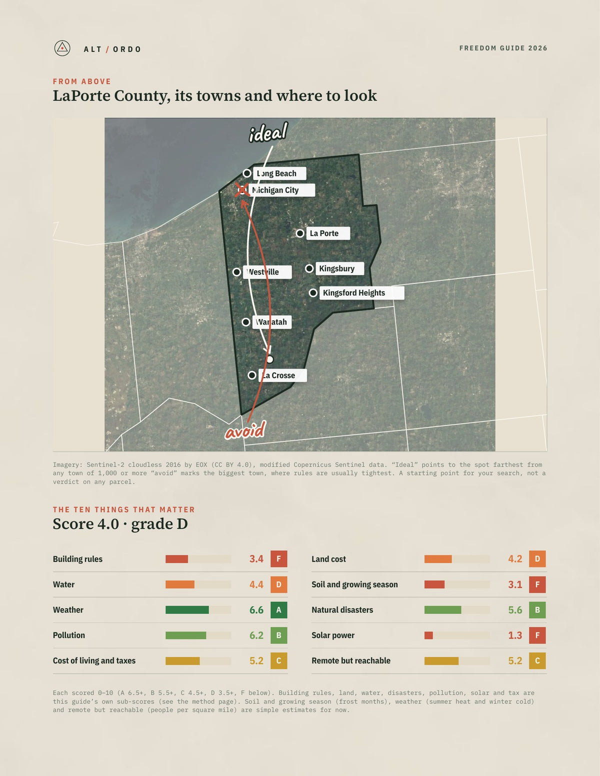 LaPorte County, Indiana Off-Grid Guide 2026 from above