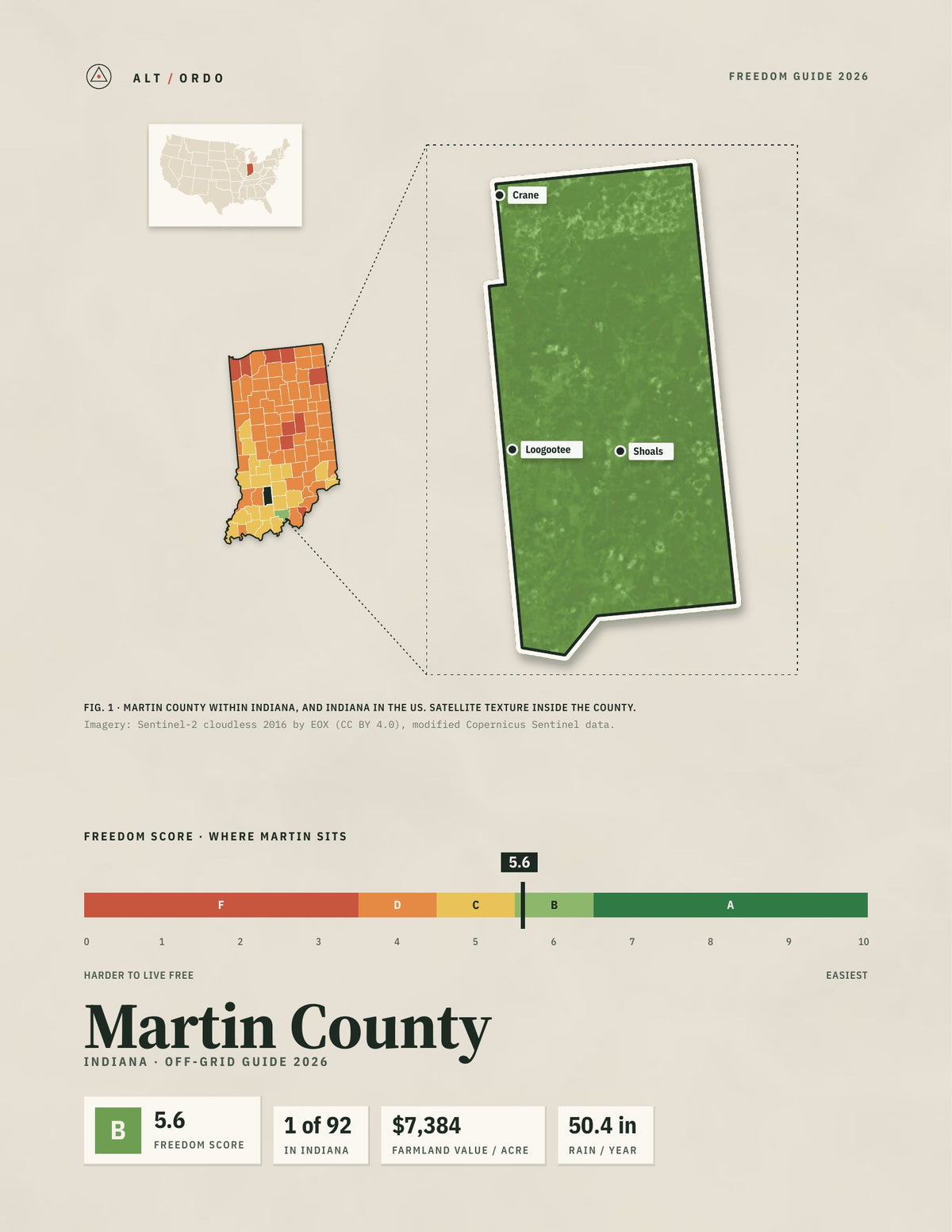 Martin County, Indiana Off-Grid Guide 2026