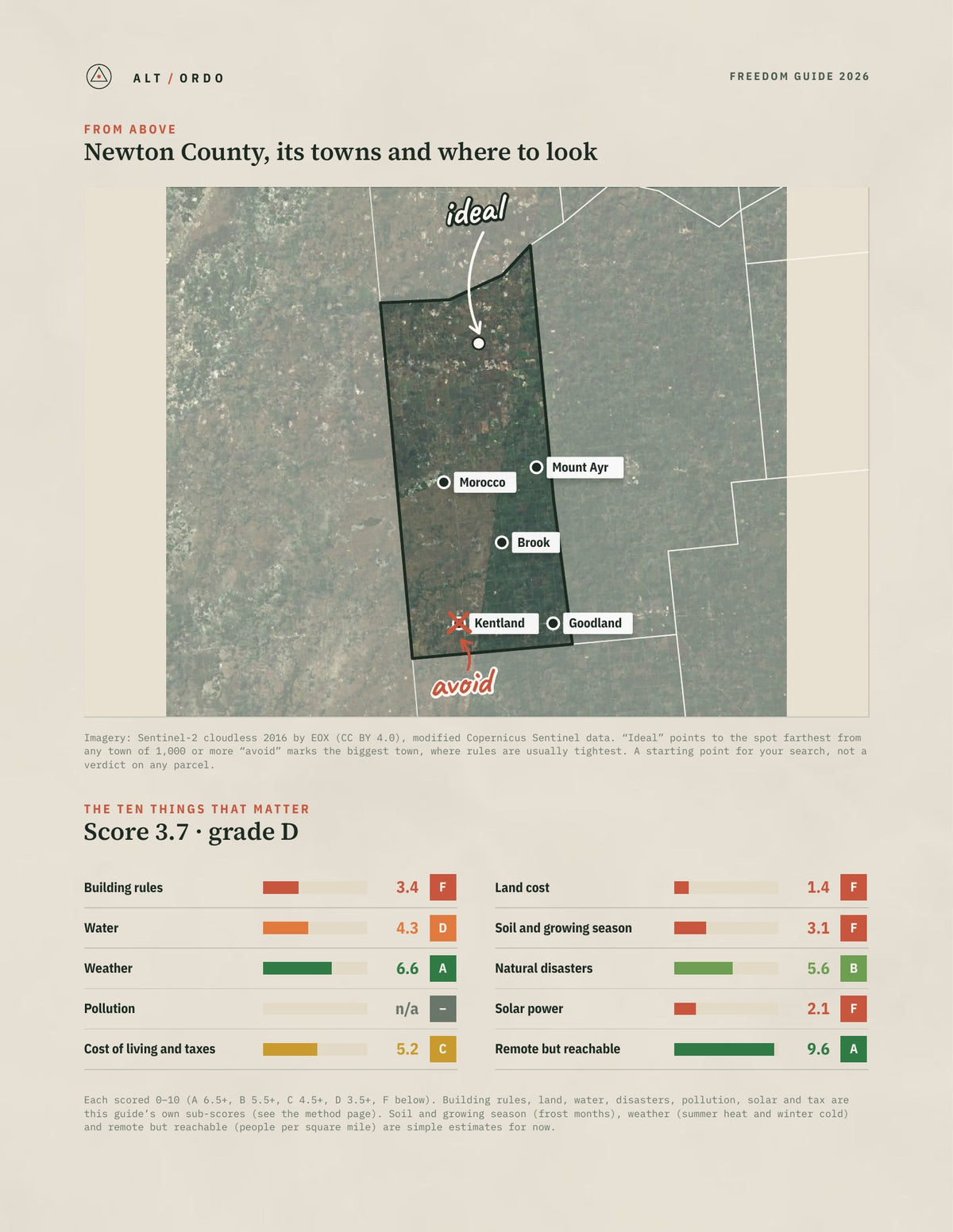 Newton County, Indiana Off-Grid Guide 2026 from above