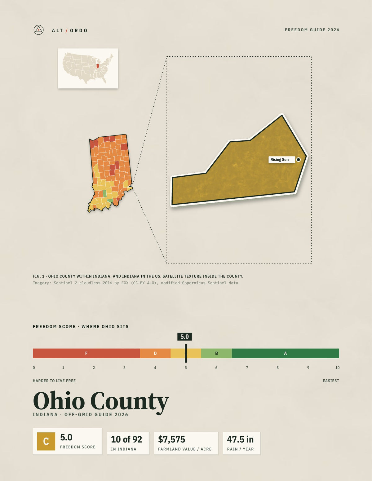 Ohio County, Indiana Off-Grid Guide 2026