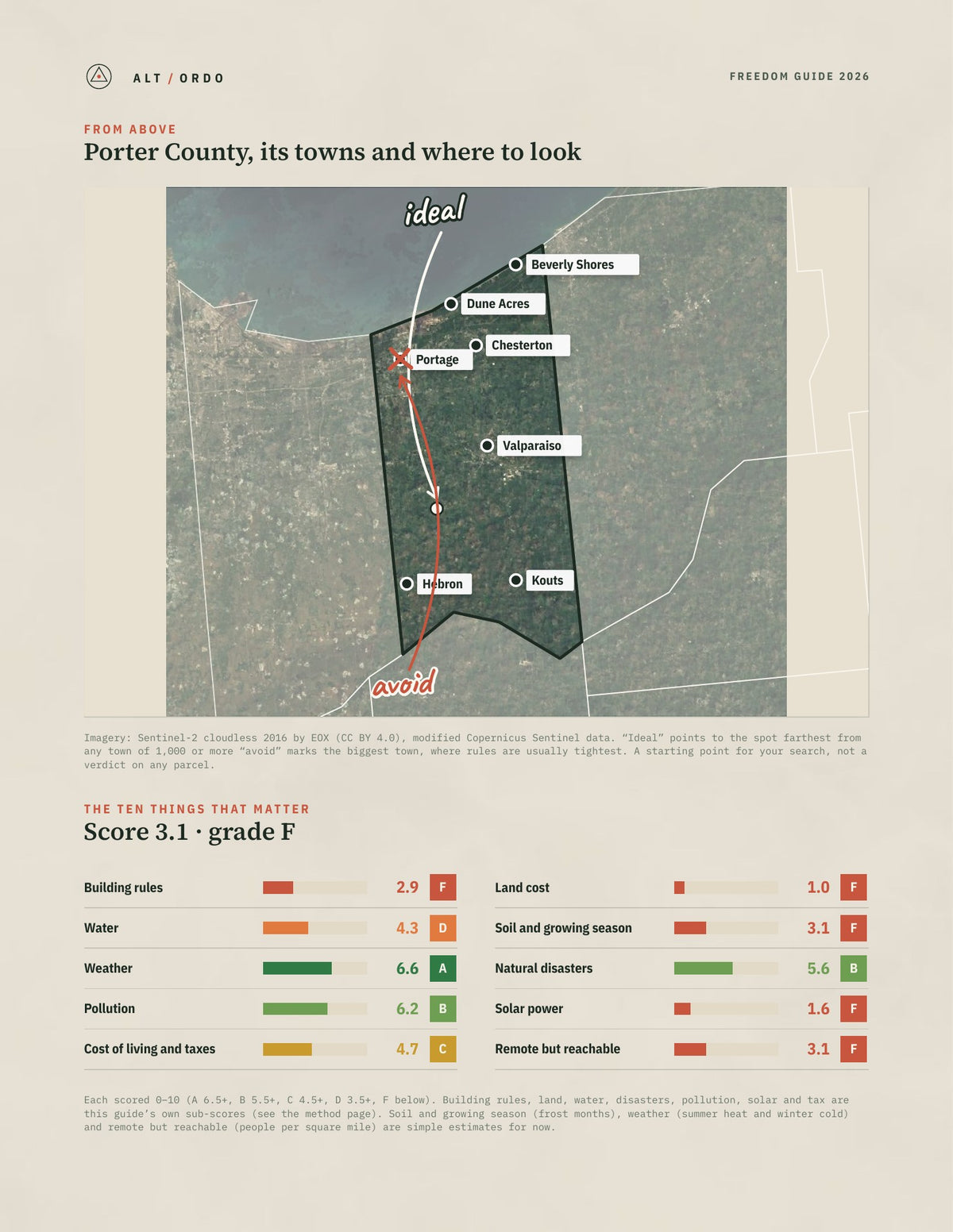 Porter County, Indiana Off-Grid Guide 2026 from above