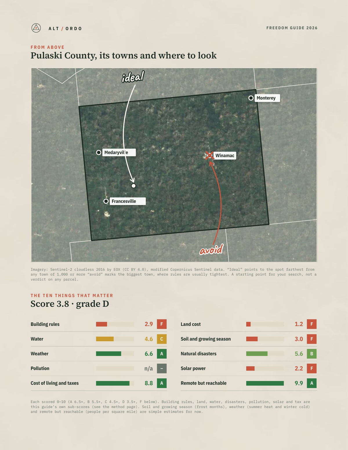 Pulaski County, Indiana Off-Grid Guide 2026 from above