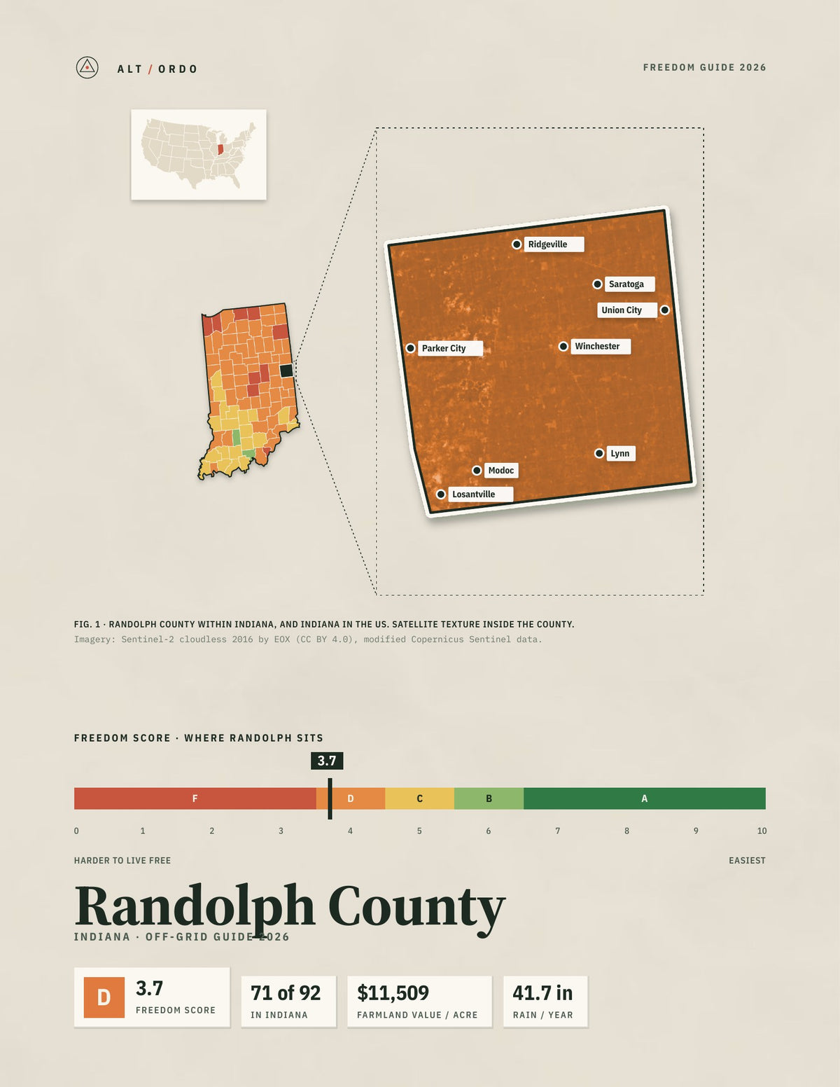 Randolph County, Indiana Off-Grid Guide 2026