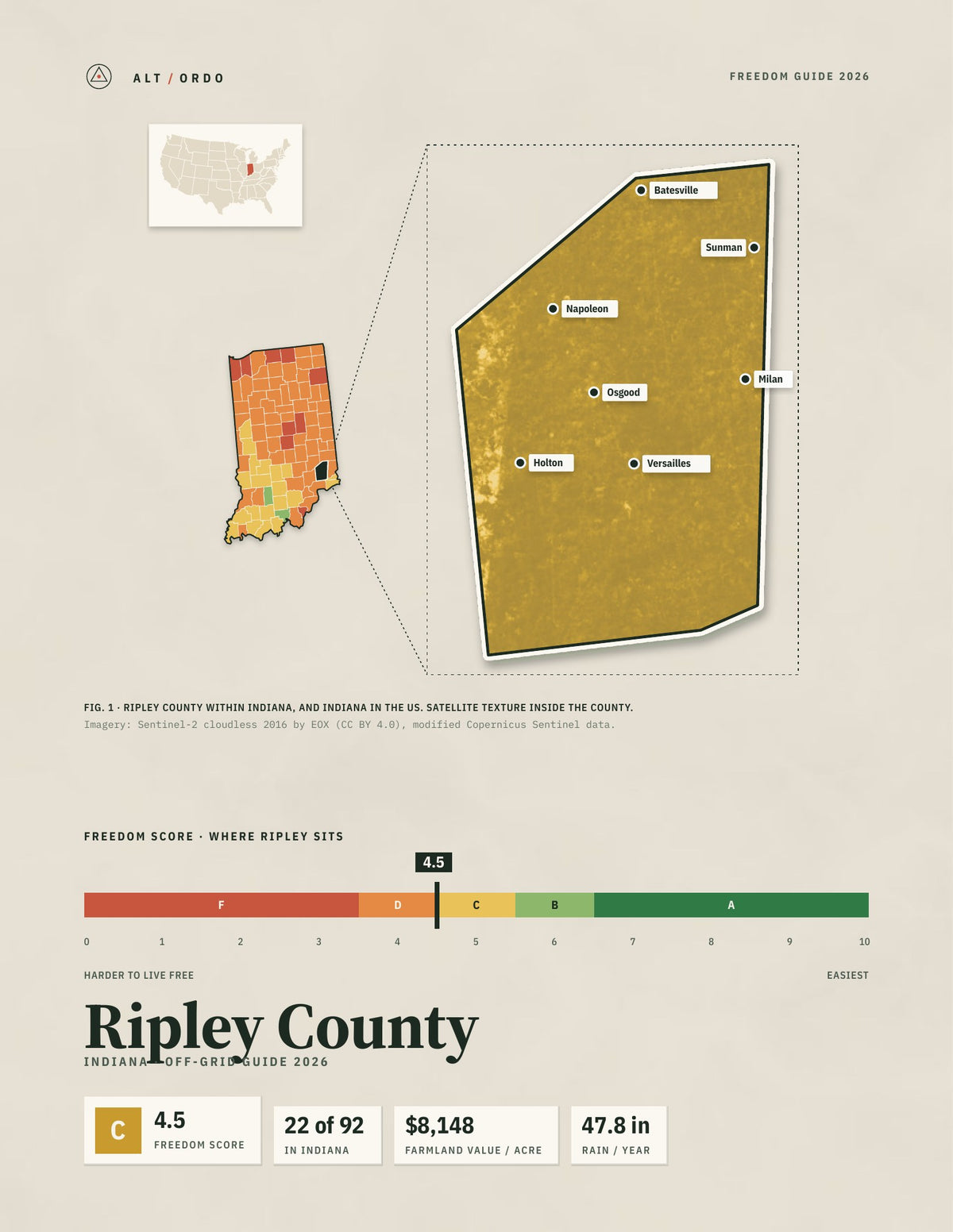 Ripley County, Indiana Off-Grid Guide 2026