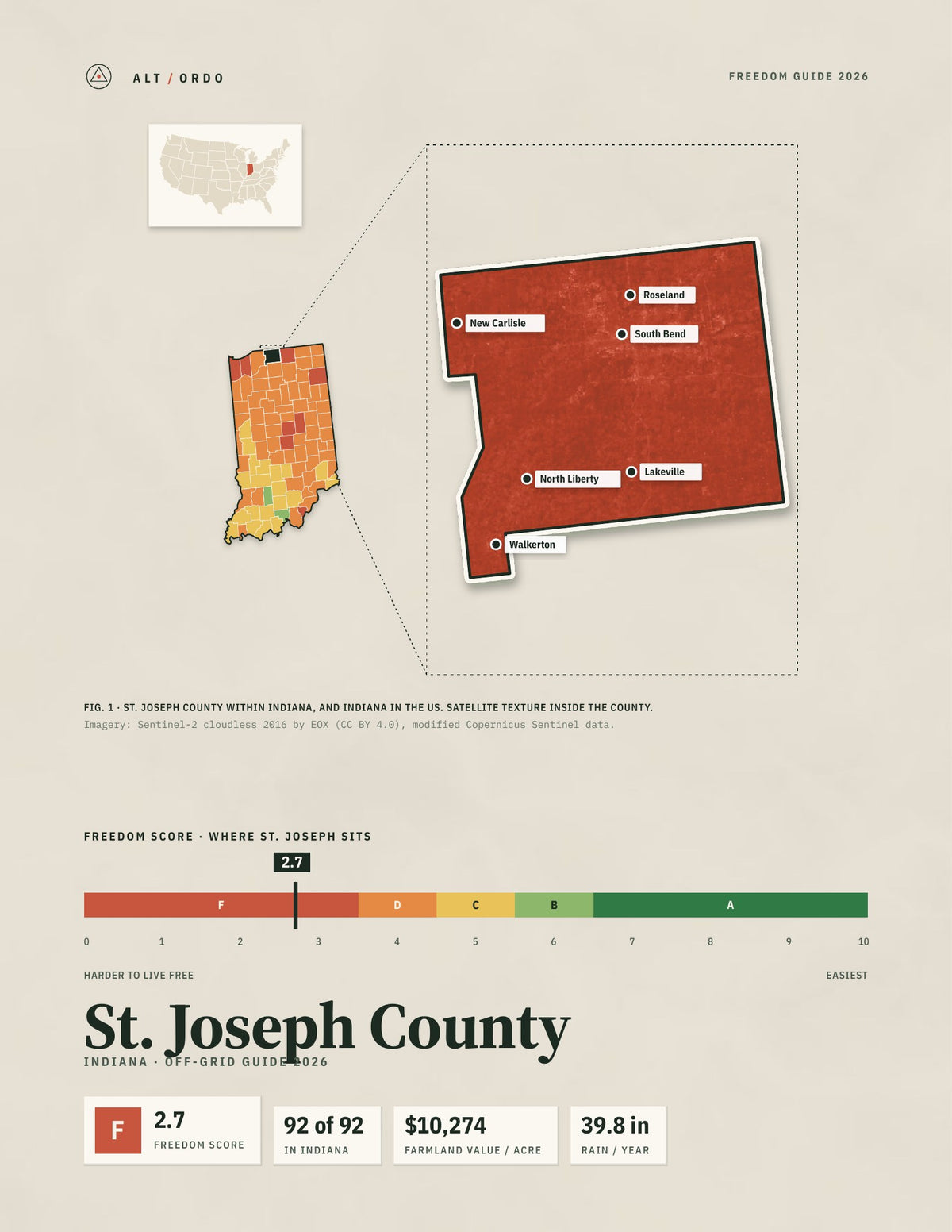 St. Joseph County, Indiana Off-Grid Guide 2026