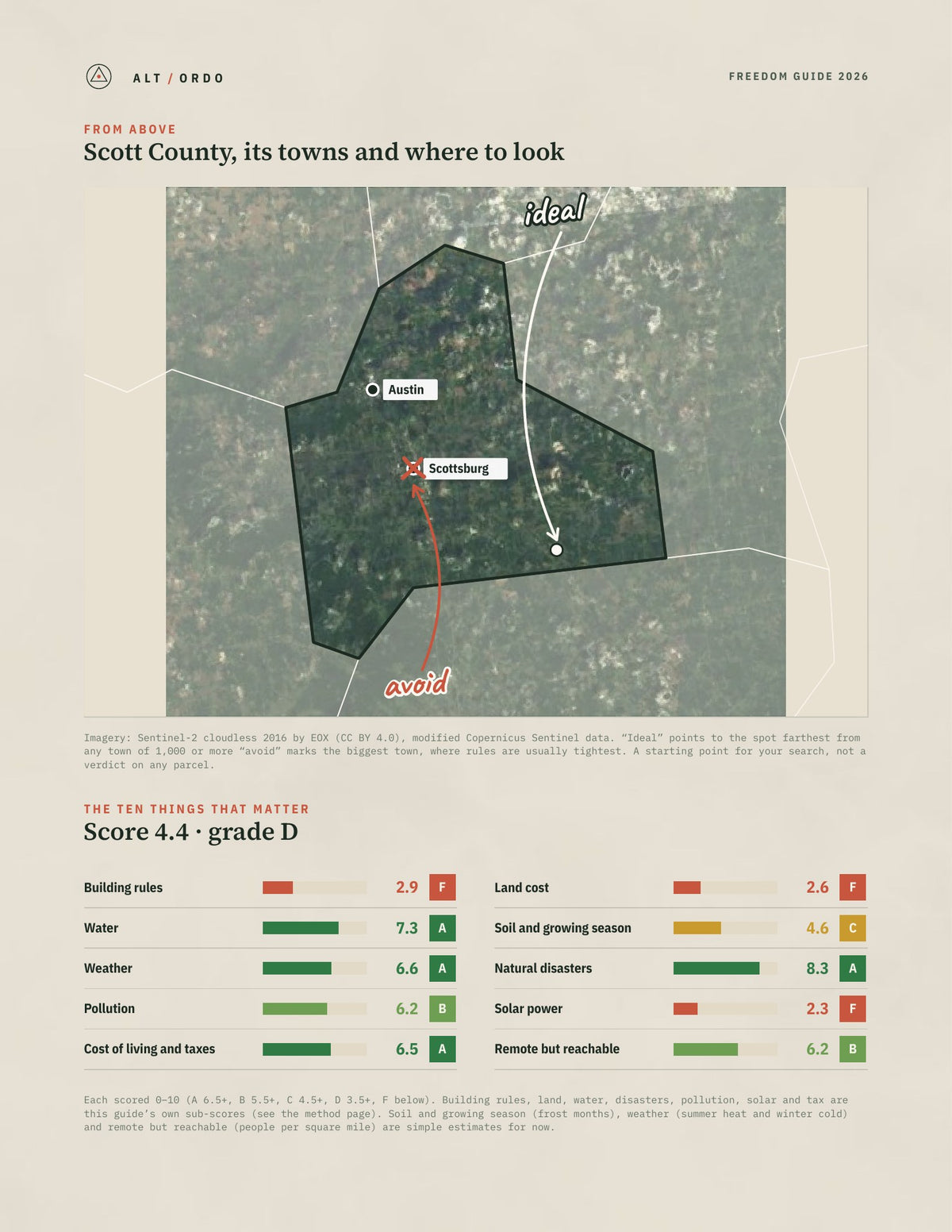 Scott County, Indiana Off-Grid Guide 2026 from above
