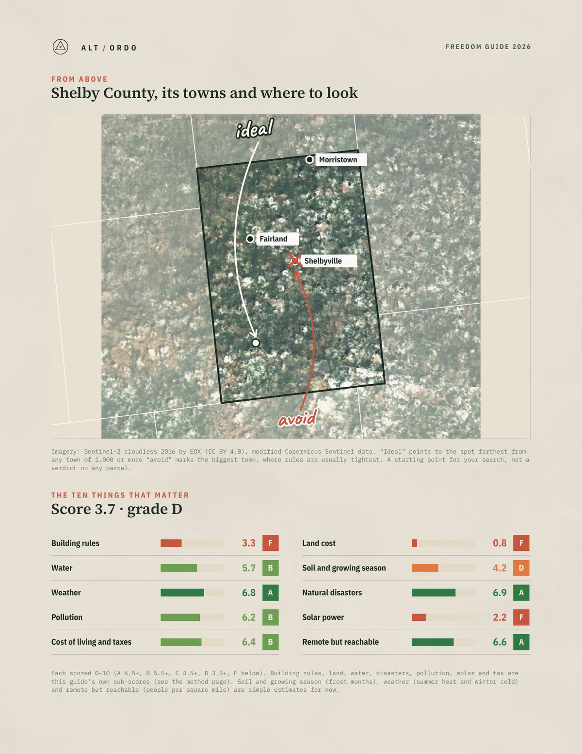 Shelby County, Indiana Off-Grid Guide 2026 from above