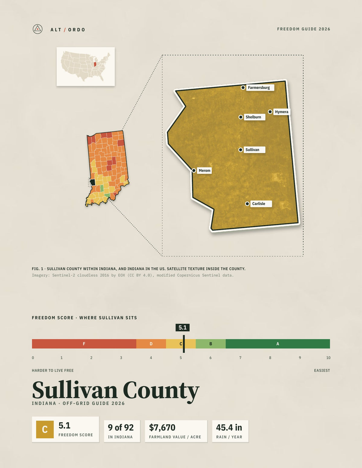 Sullivan County, Indiana Off-Grid Guide 2026