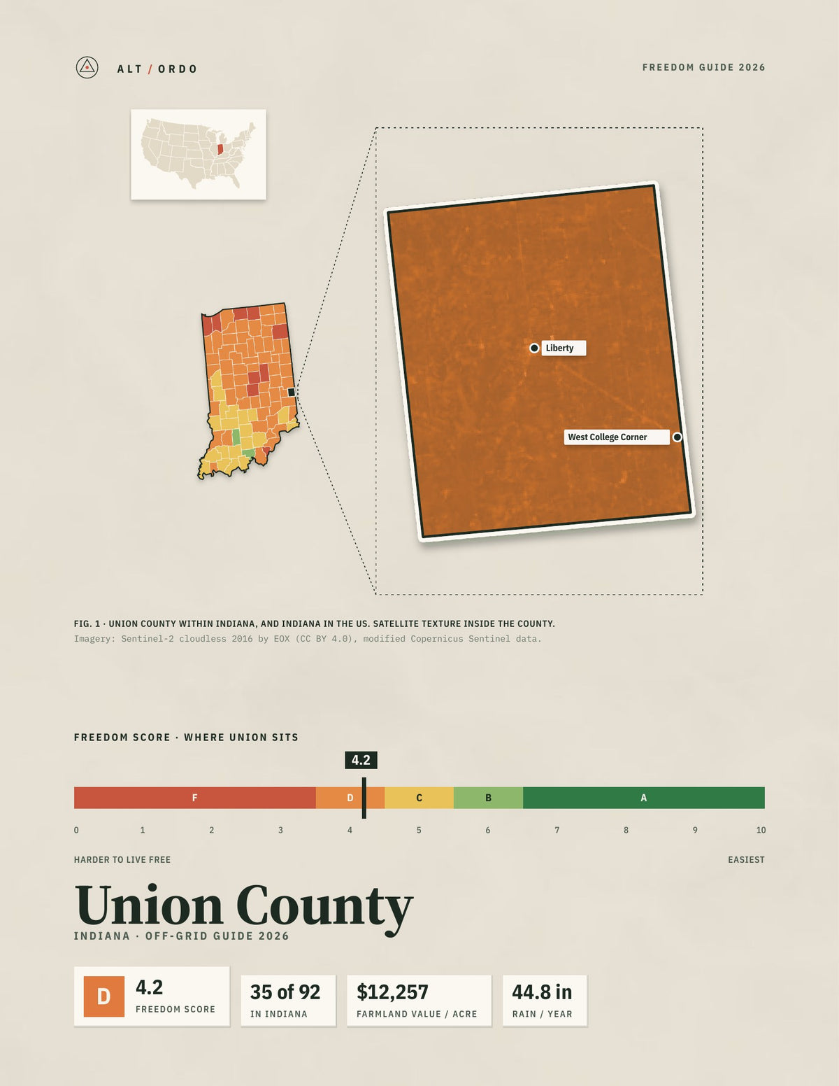 Union County, Indiana Off-Grid Guide 2026