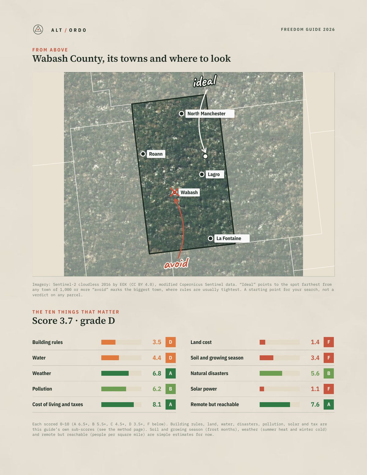 Wabash County, Indiana Off-Grid Guide 2026 from above