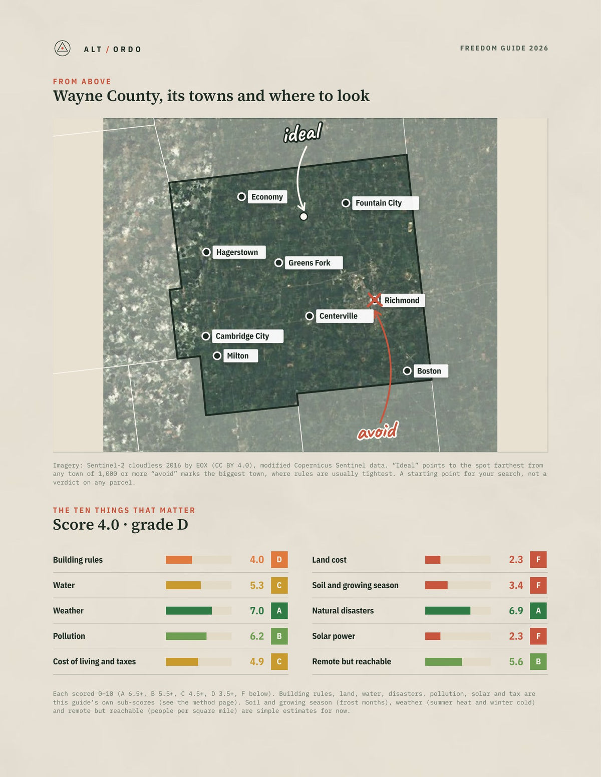 Wayne County, Indiana Off-Grid Guide 2026 from above