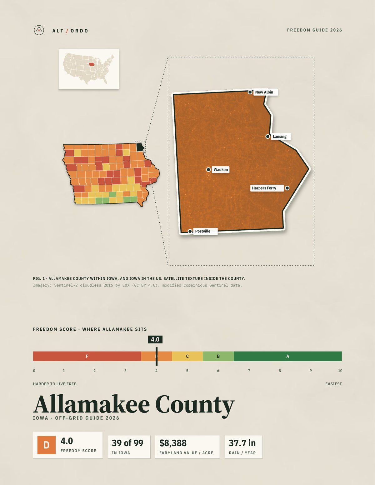 Allamakee County, Iowa Off-Grid Guide 2026