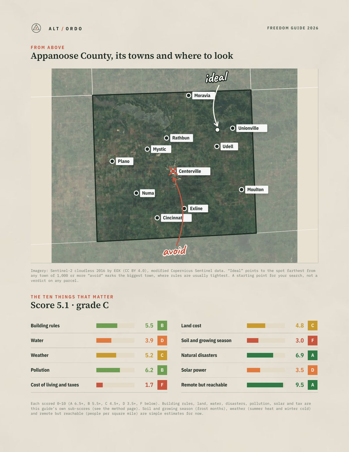 Appanoose County, Iowa Off-Grid Guide 2026 from above