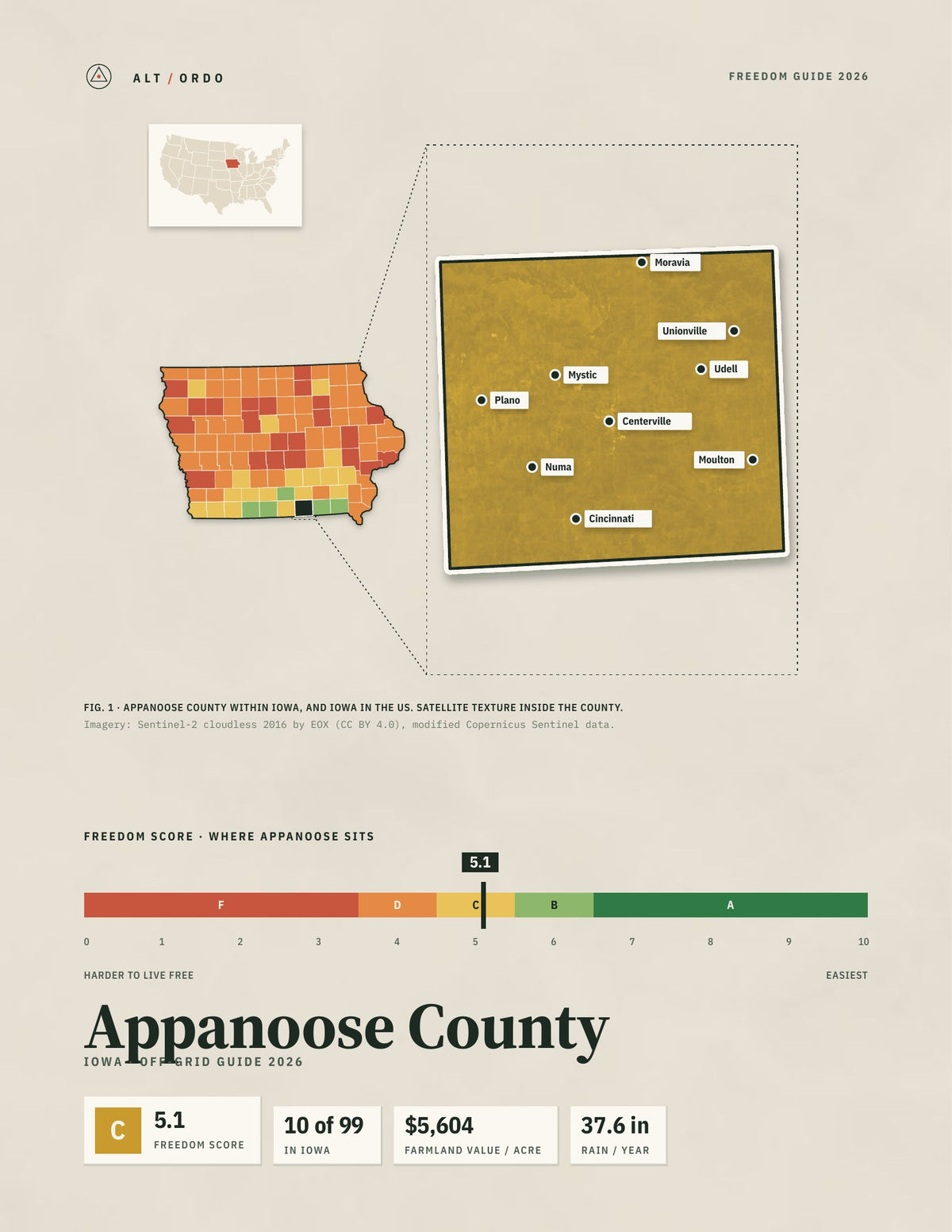 Appanoose County, Iowa Off-Grid Guide 2026
