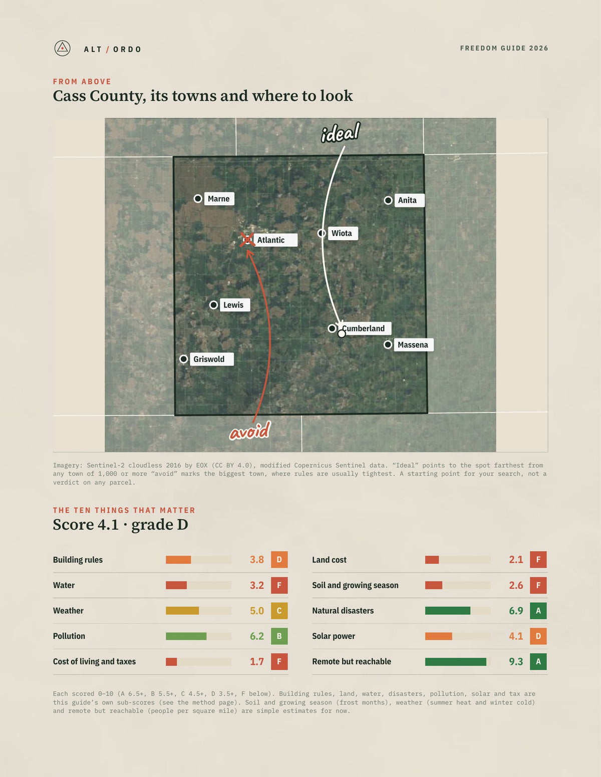 Cass County, Iowa Off-Grid Guide 2026 from above