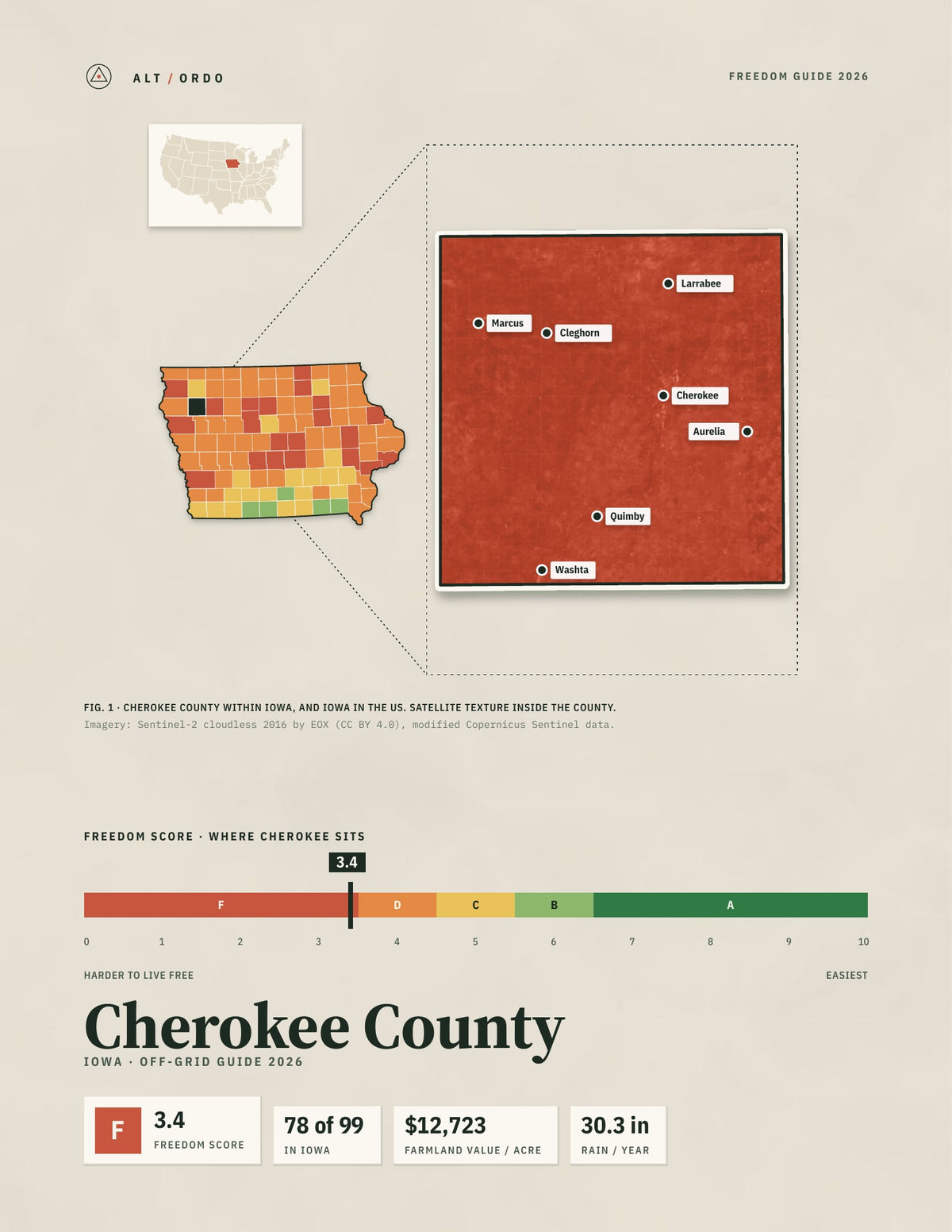 Cherokee County, Iowa Off-Grid Guide 2026