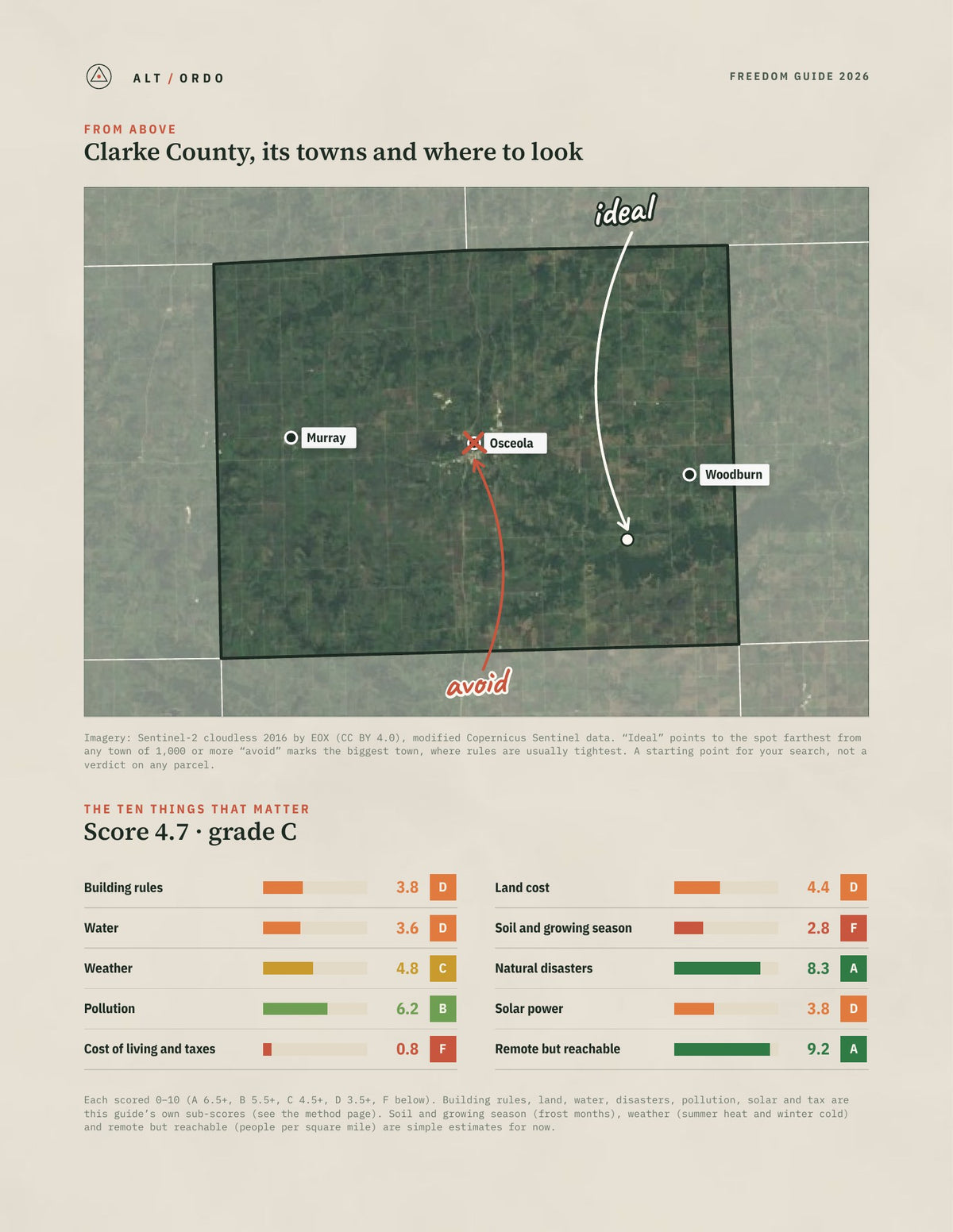 Clarke County, Iowa Off-Grid Guide 2026 from above