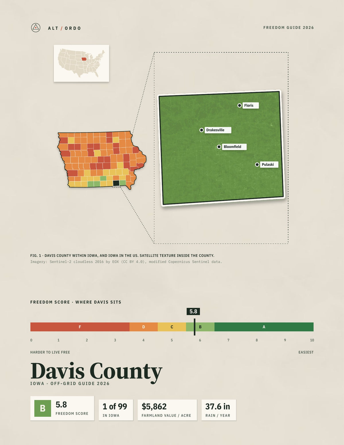 Davis County, Iowa Off-Grid Guide 2026