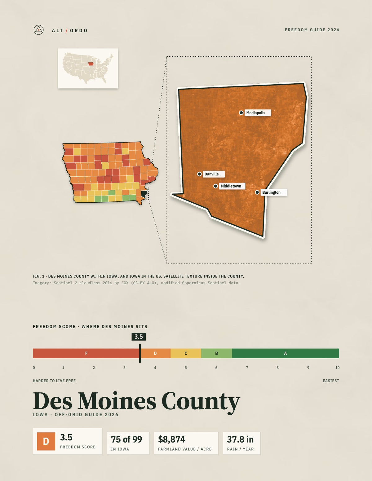 Des Moines County, Iowa Off-Grid Guide 2026